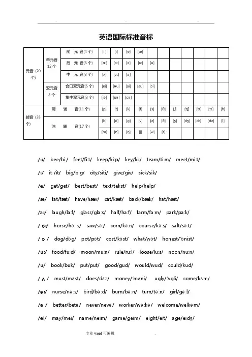 英语音标大全