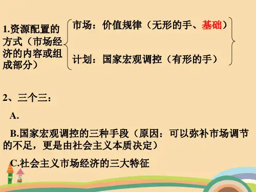 高一政治市场经济PPT教学课件