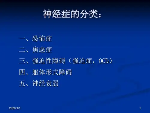 神经症的分类：.ppt