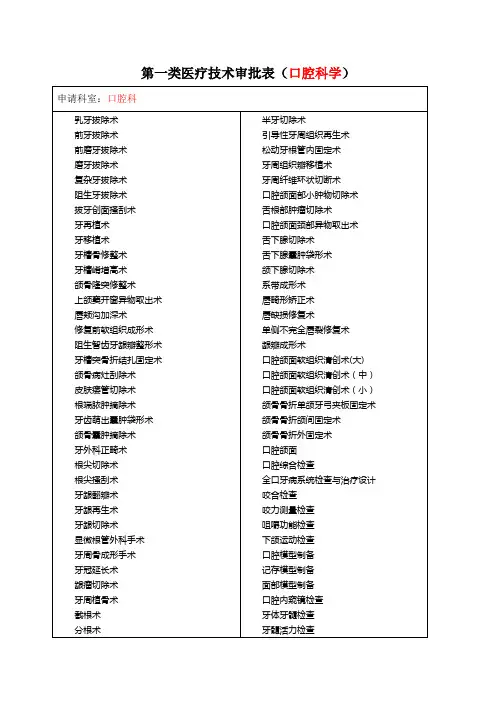 第一类医疗技术审批表(口腔科学)