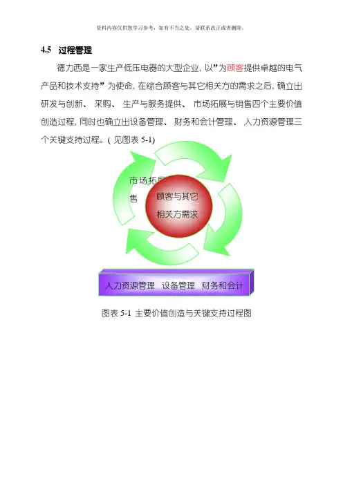 德力西质量奖自评报告主要价值创造过程样本