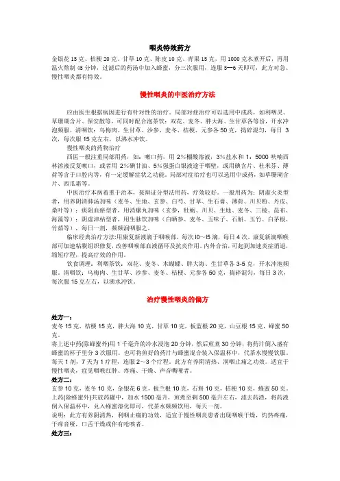 咽炎特效药方