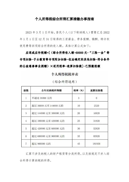 个人所得税综合所得汇算清缴办事指南