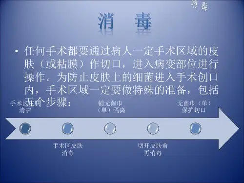 手术区皮肤的消毒和铺巾PPT课件