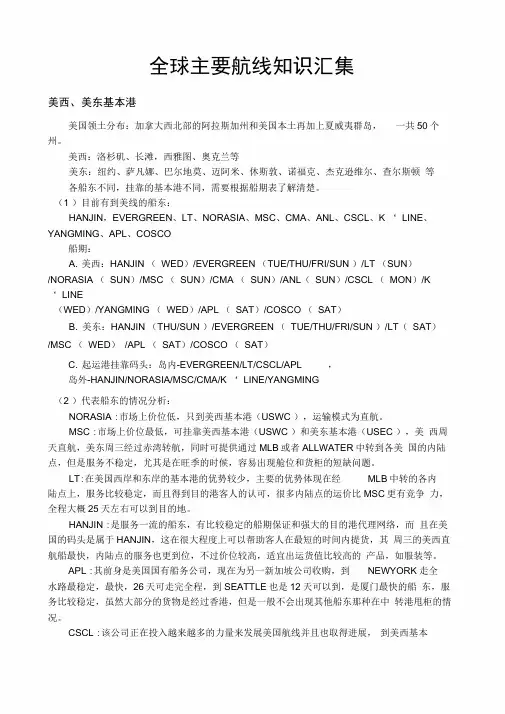 全球航线与港口汇总