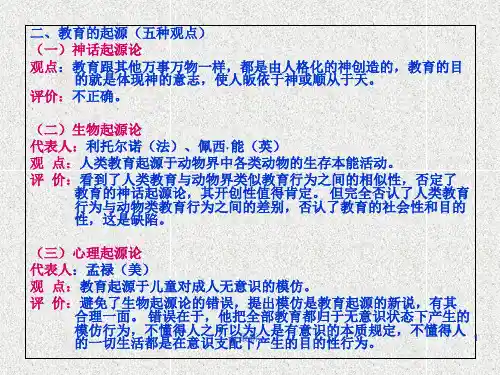 完整版小学教育学ppt课件