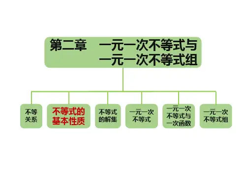 2.2不等式的基本性质