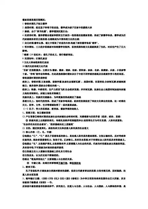 儒家思想发展历程概况