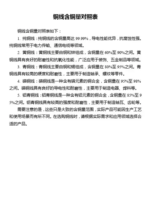 铜线含铜量对照表