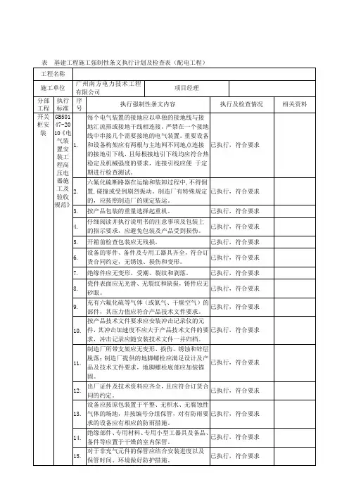 基建工程施工强制性条文执行计划及检查表