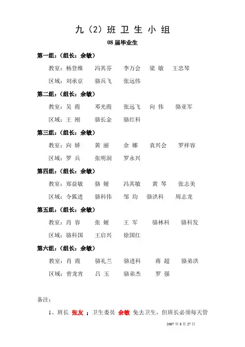 08届毕业生三(2)班学生名单