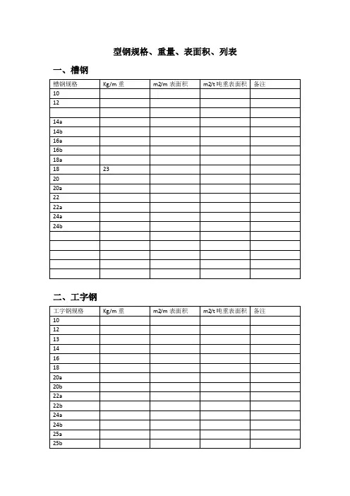 型钢规格大全及其重量表面积