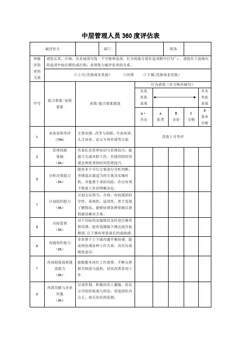 中层管理人员360度评估表