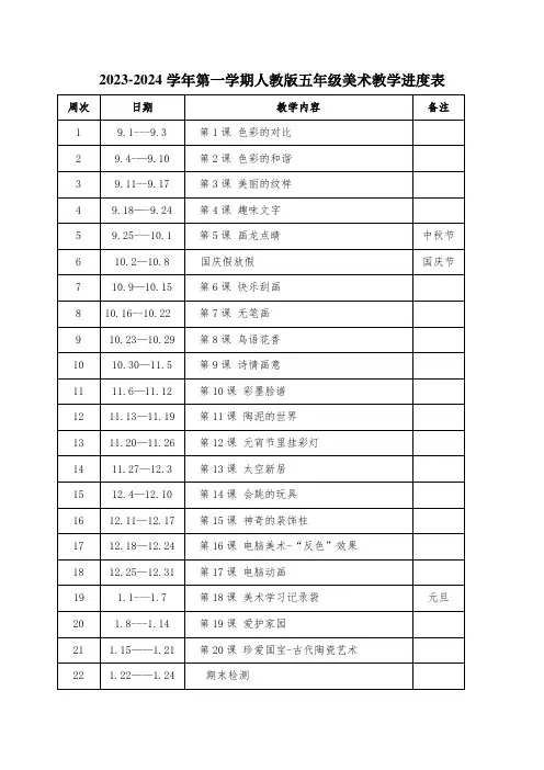 2023-2024学年第一学期人教版五年级美术教学进度表