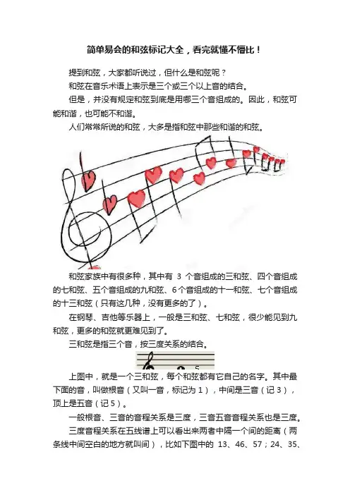 简单易会的和弦标记大全，看完就懂不懵比！