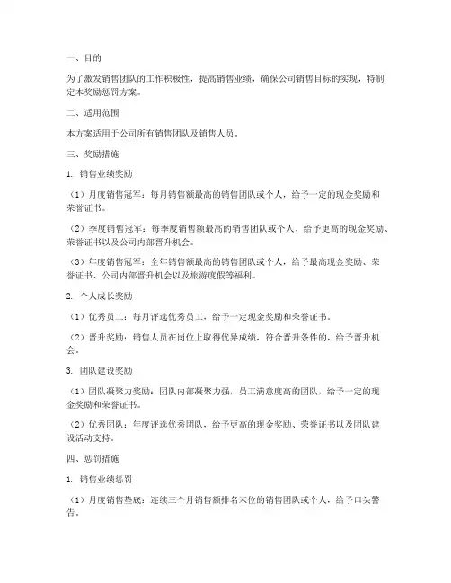 销售团队奖励惩罚方案