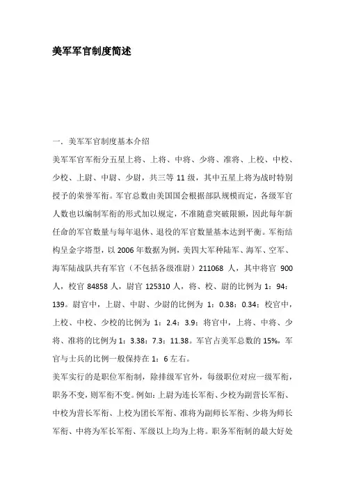 美军军官制度简述