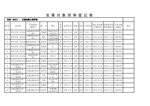 发展对象预审登记表