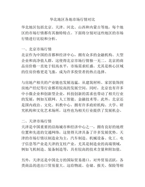 华北地区各地市场行情对比