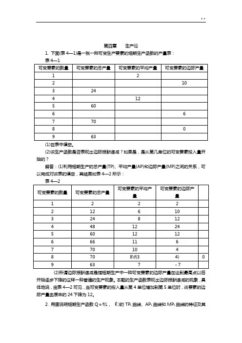 微观经济学答案解析第四章生产论