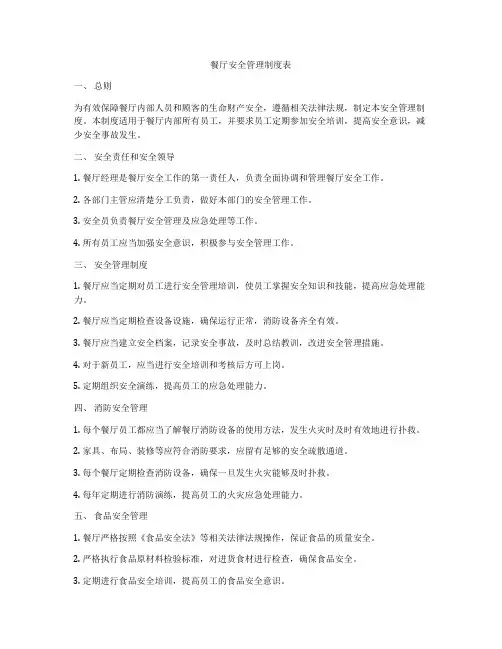 餐厅安全管理制度表