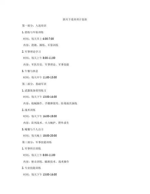 新兵下连培训计划表