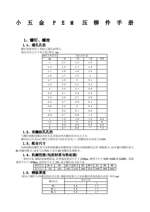 PEM压铆件手册