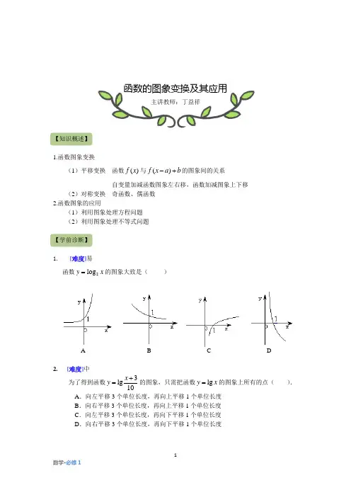 第08讲 函数的图象变换及其应用