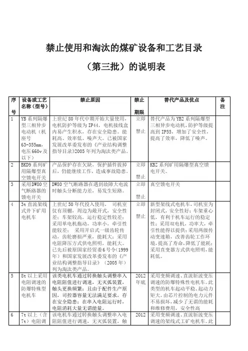 第三批淘汰设备说明