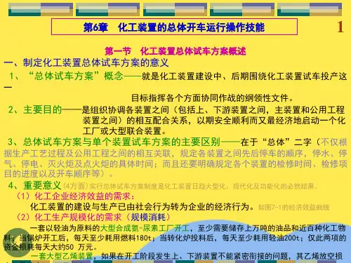 化工装置的总体开车运行操作技能优选PPT文档