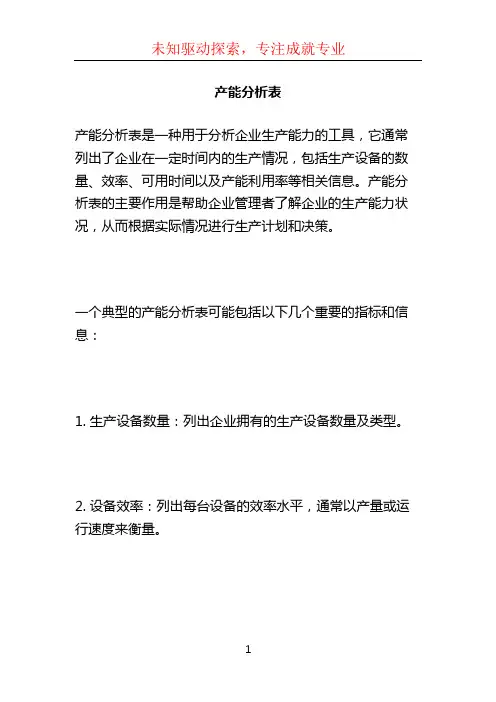 产能分析表