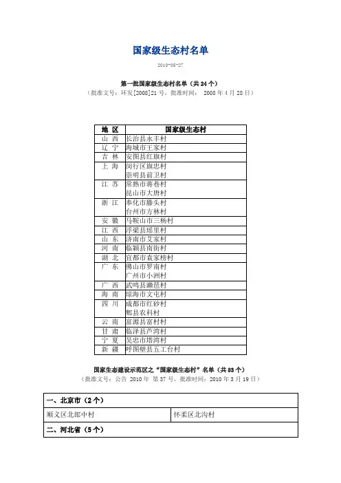 国家级生态村名单