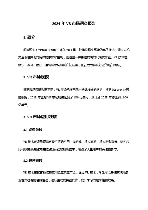2024年VR市场调查报告