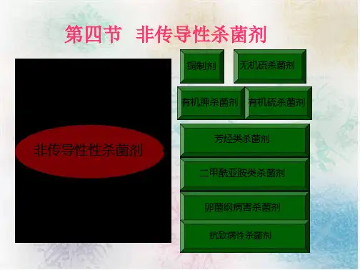 非传导性性杀菌剂