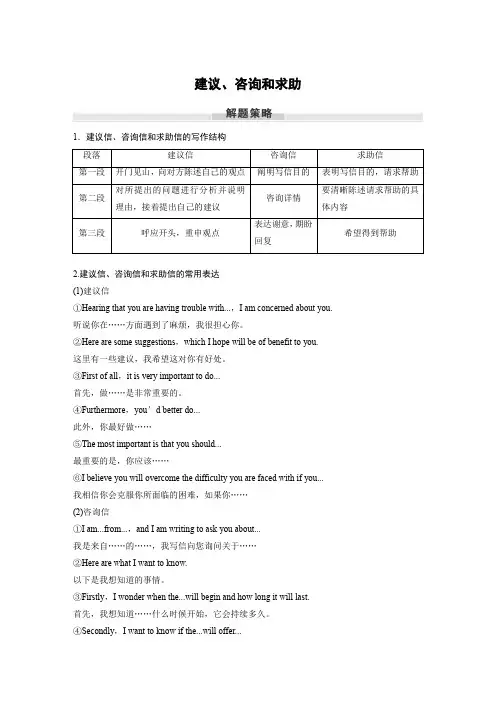 高考英语作文-建议、咨询和求助-万能模板