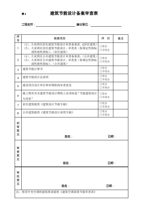 表1建筑节能设计备案审查表