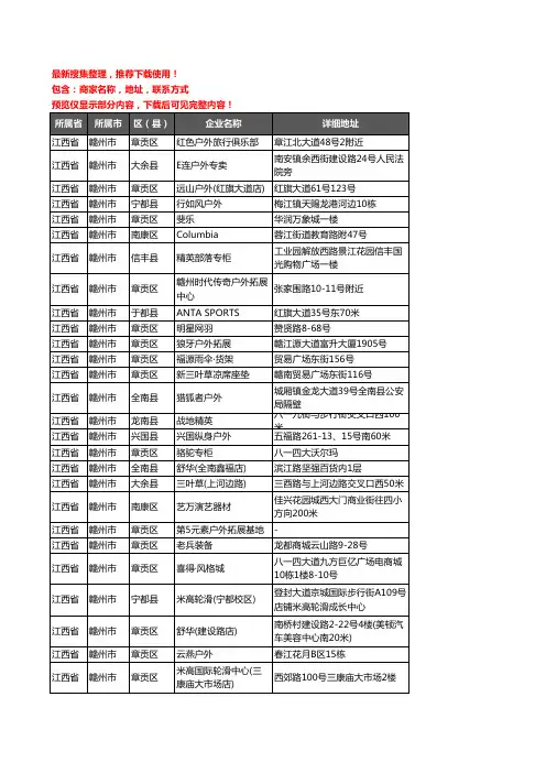 新版江西省赣州市户外用品企业公司商家户名录单联系方式地址大全48家