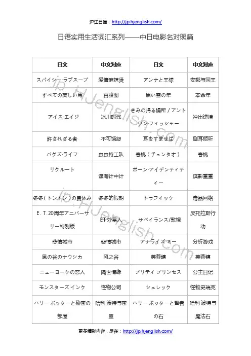 日语实用生活词汇系列——中日电影名对照篇