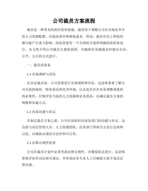 公司裁员方案流程