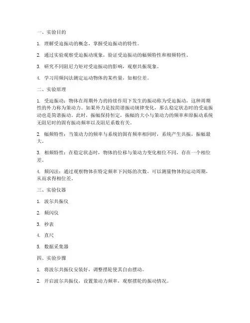 受迫振动实验实验报告
