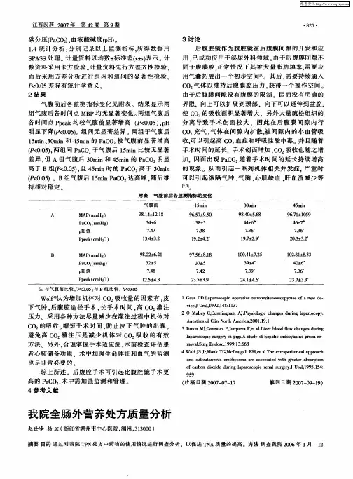 我院全肠外营养处方质量分析