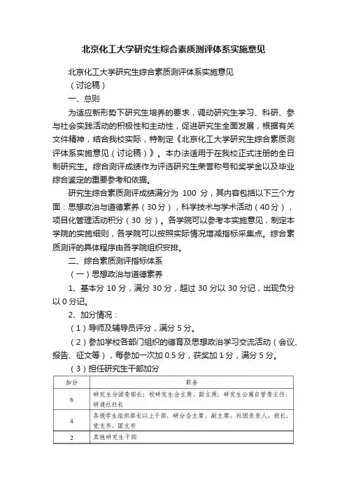 北京化工大学研究生综合素质测评体系实施意见