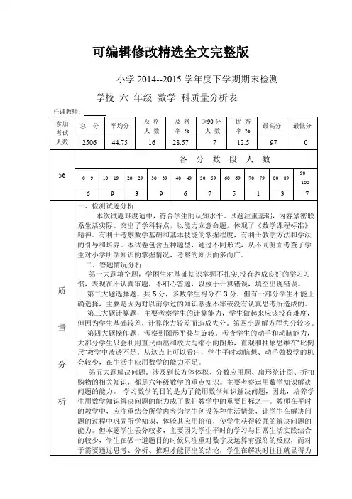 六年级数学质量分析表精选全文完整版