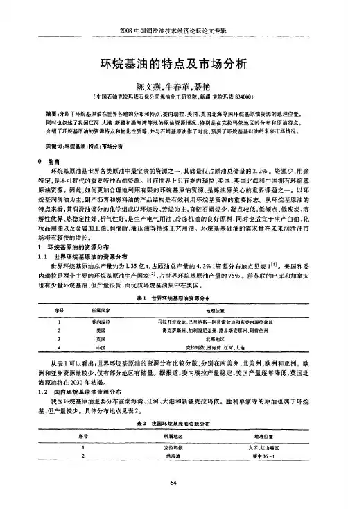 环烷基油的特点及市场分析[1]