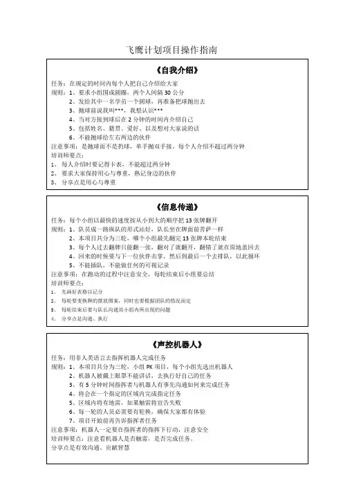 飞鹰计划项目操作指南