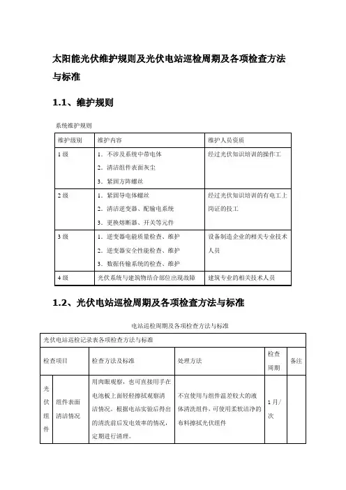 太阳能光伏维护规则及光伏电站巡检周期及各项检查方法与标准