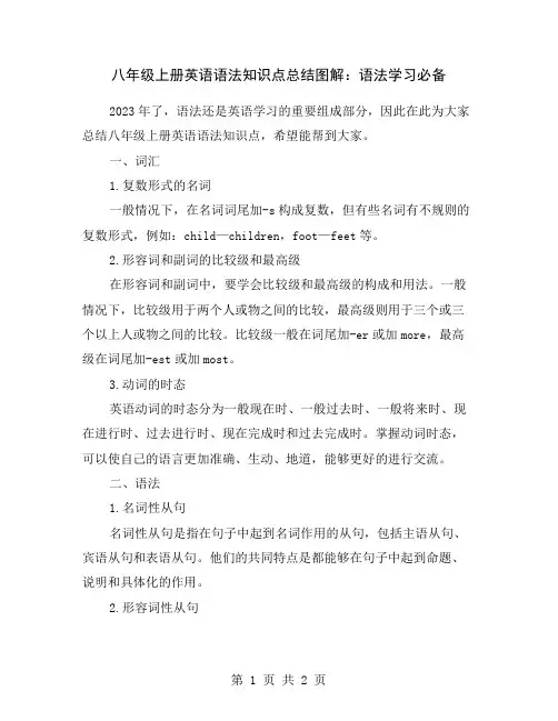 八年级上册英语语法知识点总结图解：语法学习必备