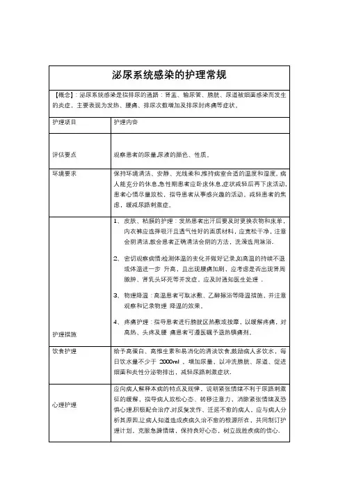 泌尿系统感染的护理常规1【范本模板】