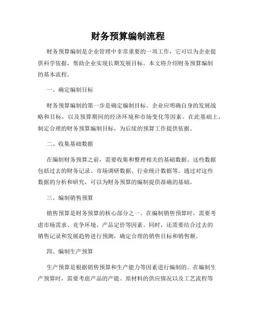 财务预算编制流程