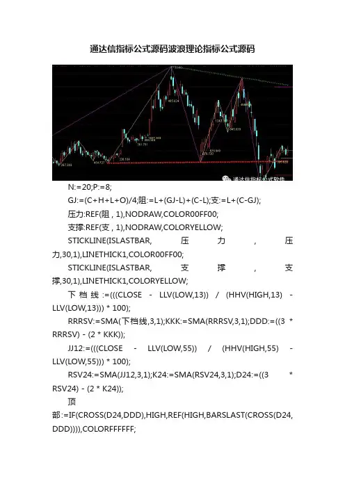 通达信指标公式源码波浪理论指标公式源码